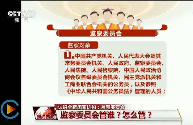 认识全新国家机构：监察委员会