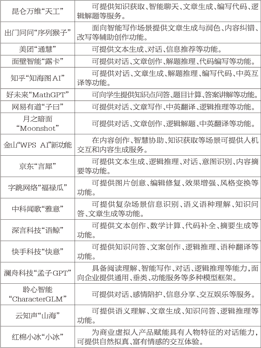 2024年北京面积和人口_截至2023年末北京常住人口2185.8万人