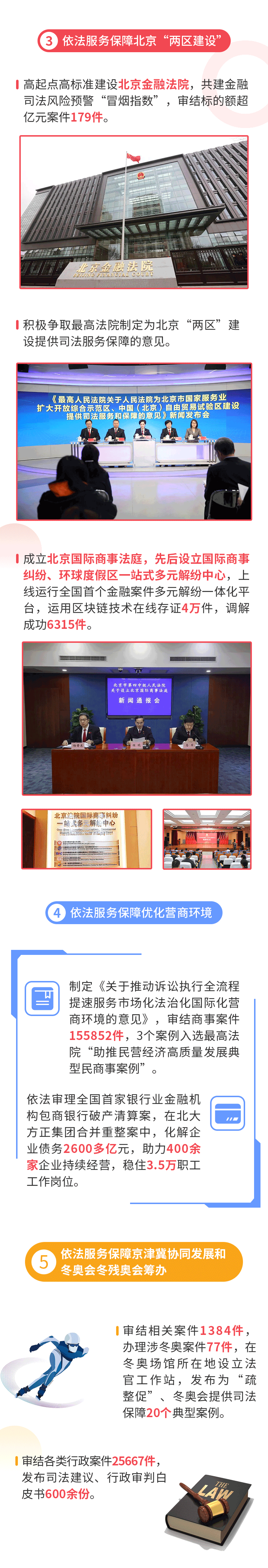 一图读懂丨北京市高级人民法院工作报告