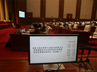 表决通过《北京市第十五届人民代表大会常务委员会关于北京市2021年重要民生实事项目的决议(表决稿)》