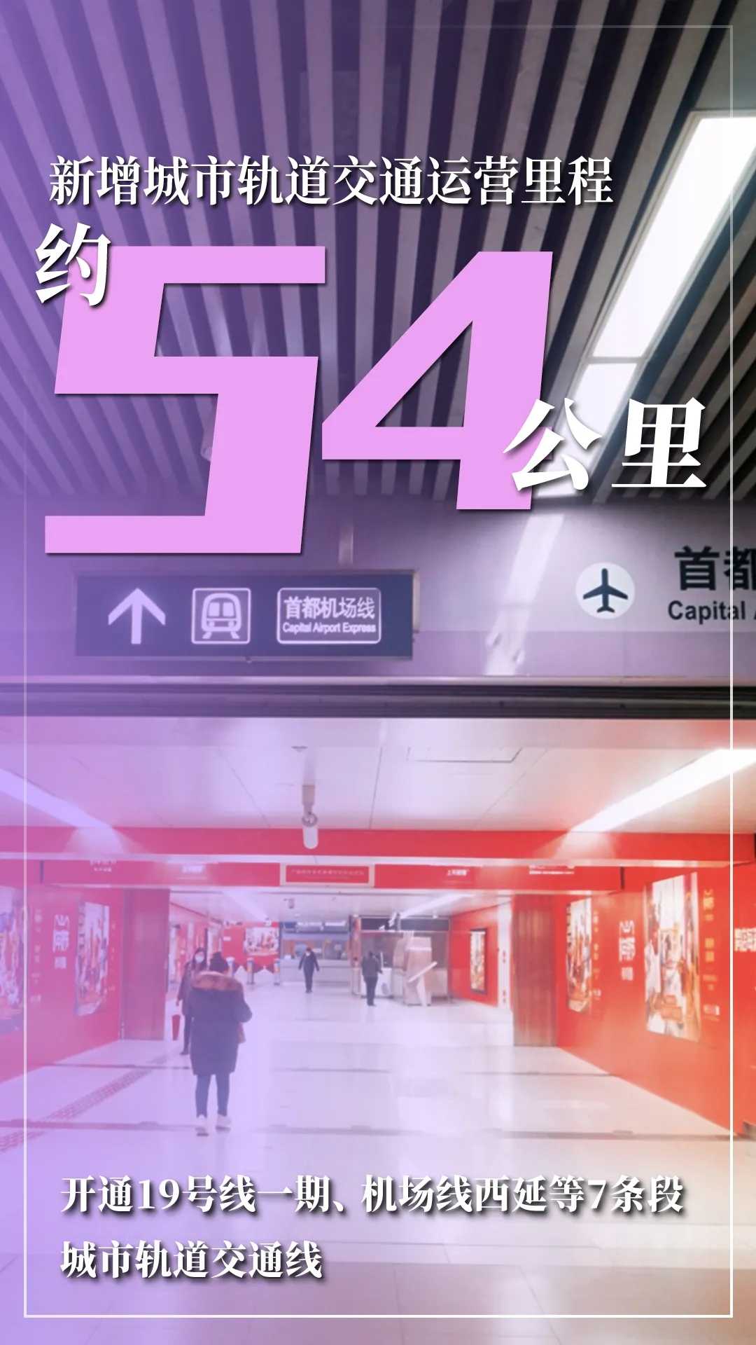 30幅“城”色海报，读懂北京市2021年计划报告