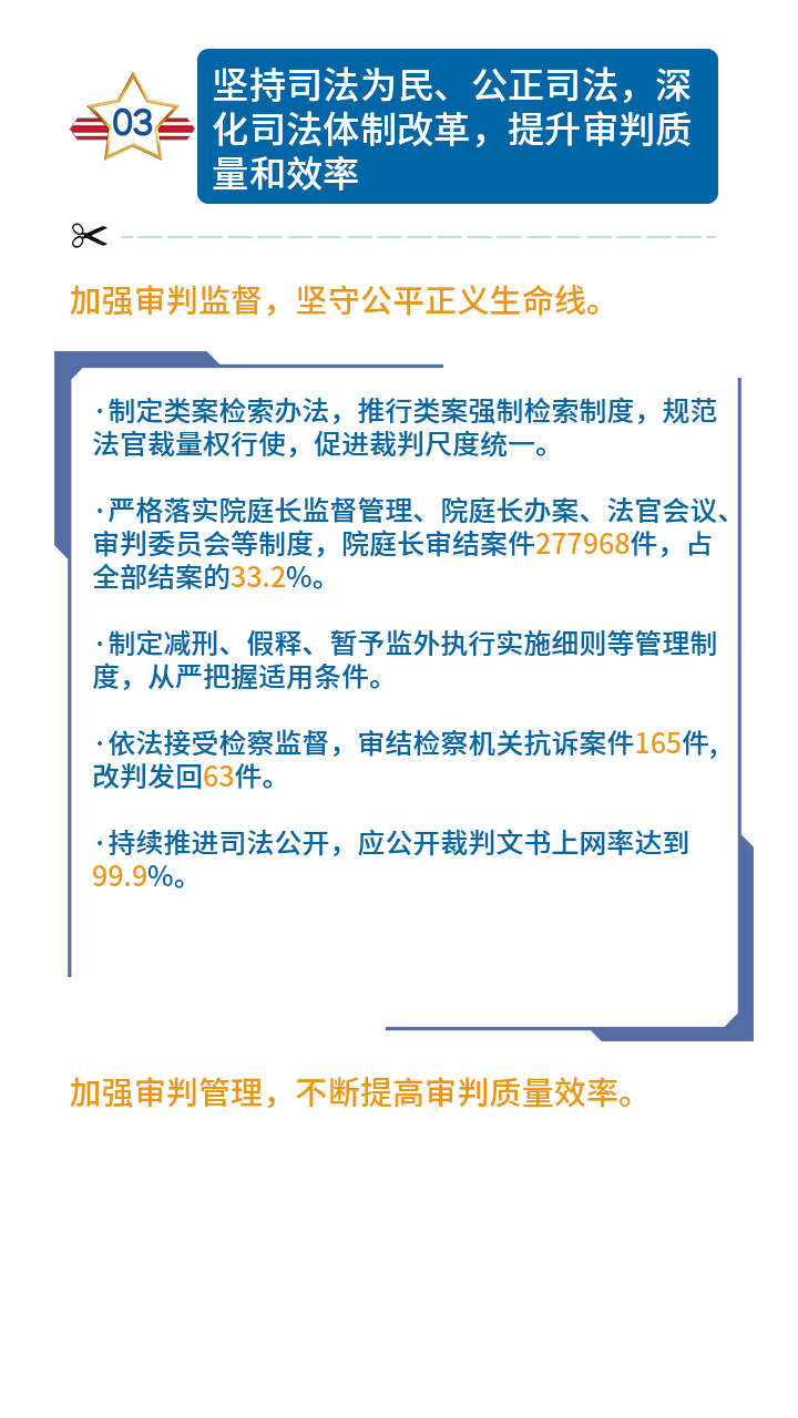 一图读懂北京市高级人民法院工作报告