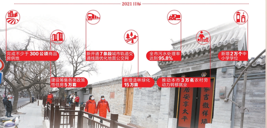 今年持续改善生活品质 认真办好31件重要民生实事