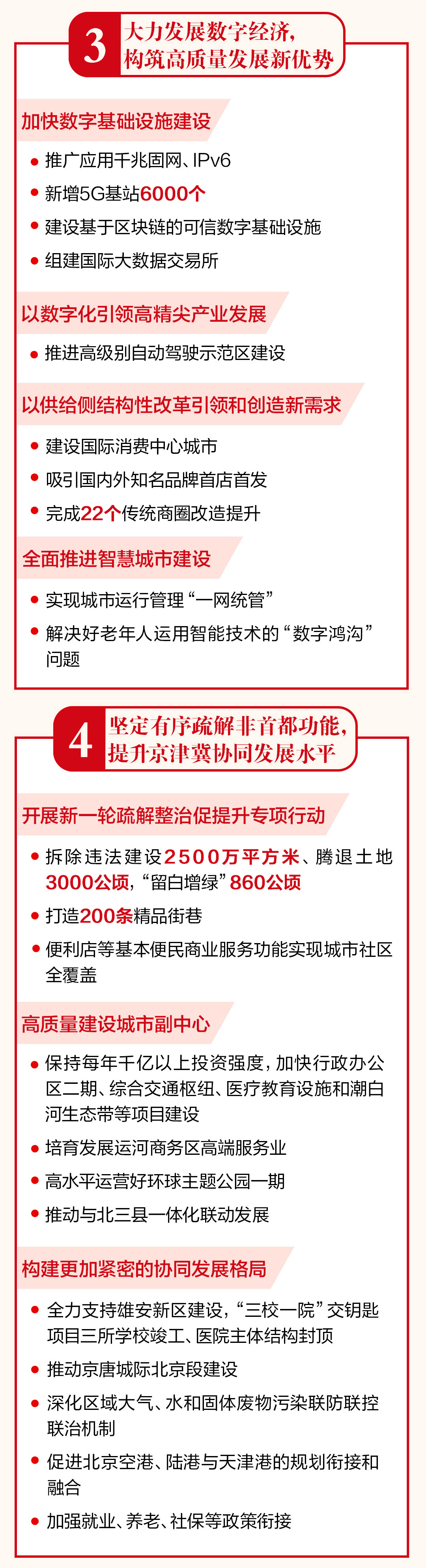 一图读懂北京市政府工作报告