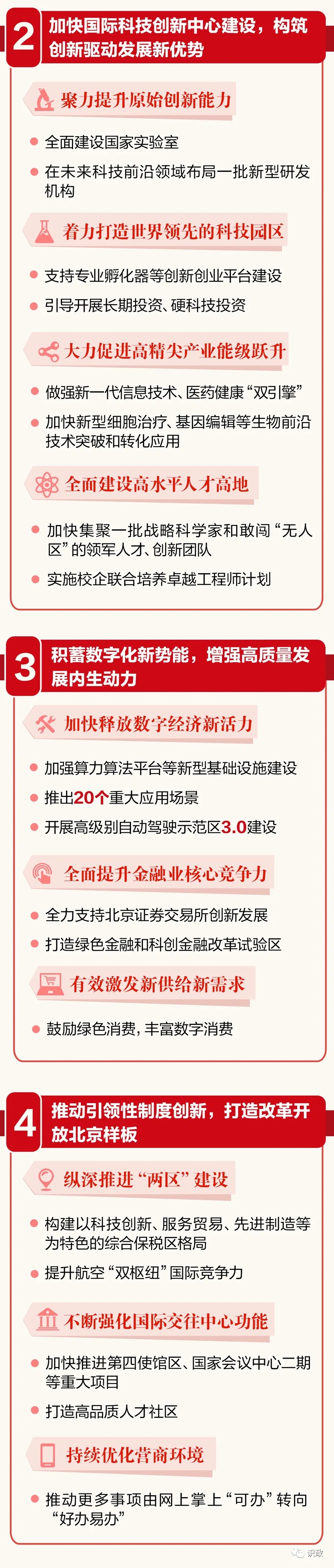 一图读懂北京市政府工作报告