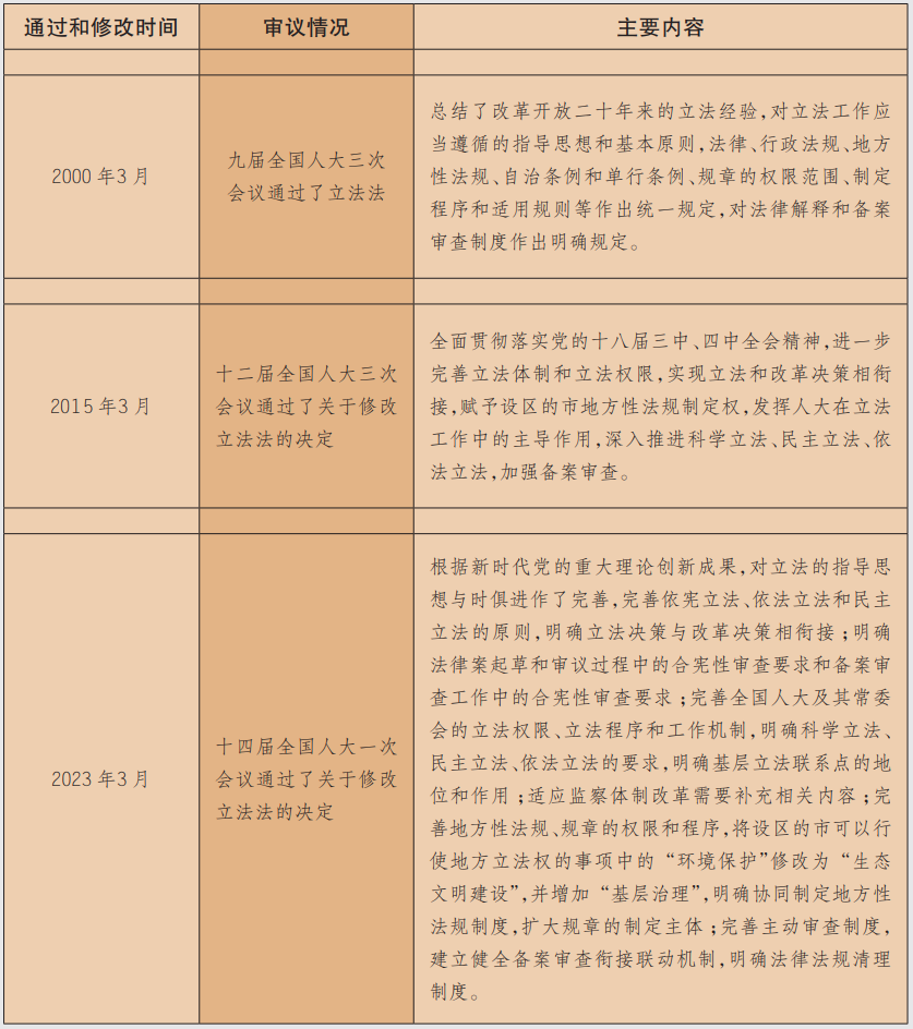 微信截图_20230331180816.png