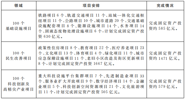 微信截图_20230506210330.png