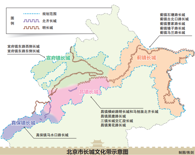 北京市长城文化带示意图