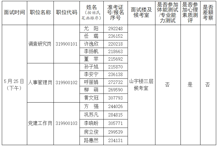 微信截图_20250515144731.png