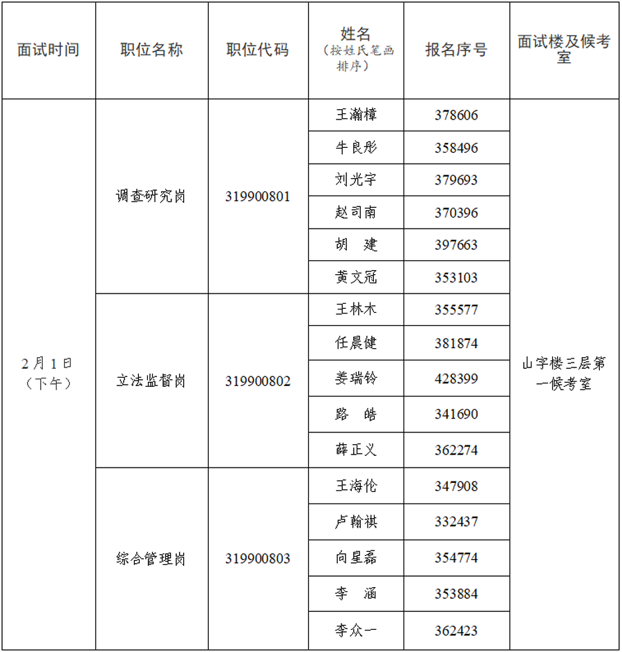 微信图片_20260121092832_283_32.png 微信图片_20260121092832_283_32.png