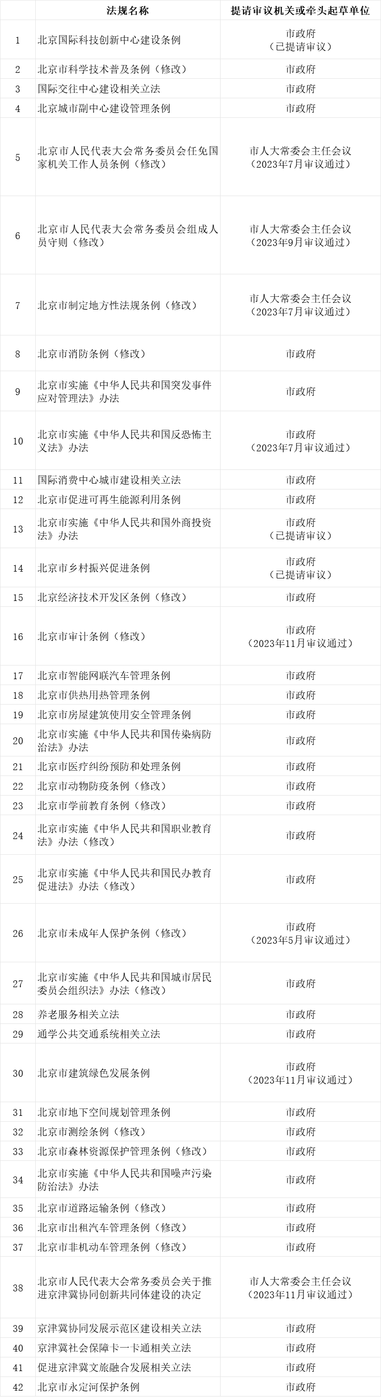 表格1.png