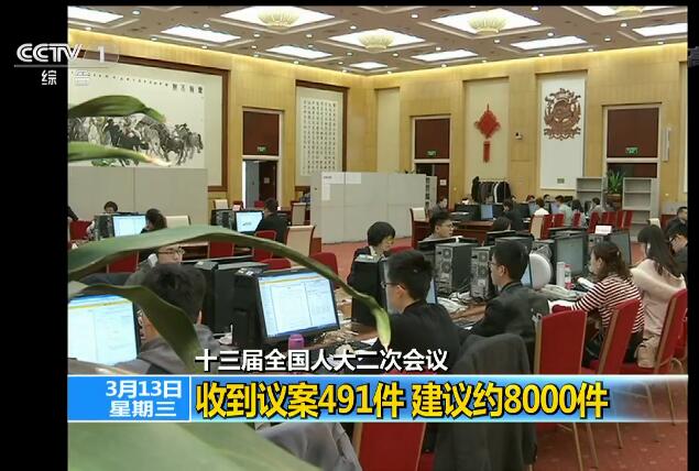 十三届全国人大二次会议 收到议案491件 建议约8000件