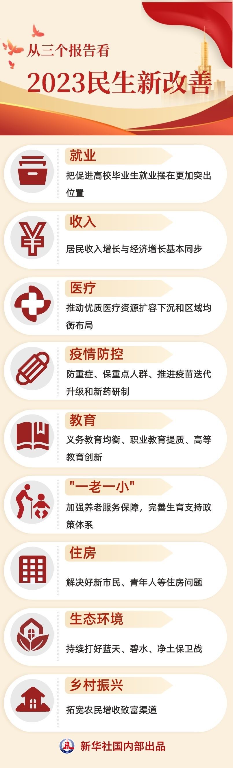 XxjdlsC007011_20230305_CBMFN0A001.jpg XxjdlsC007011_20230305_CBMFN0A001.jpg