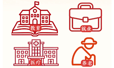 90秒看懂全国两会这些重要知识点