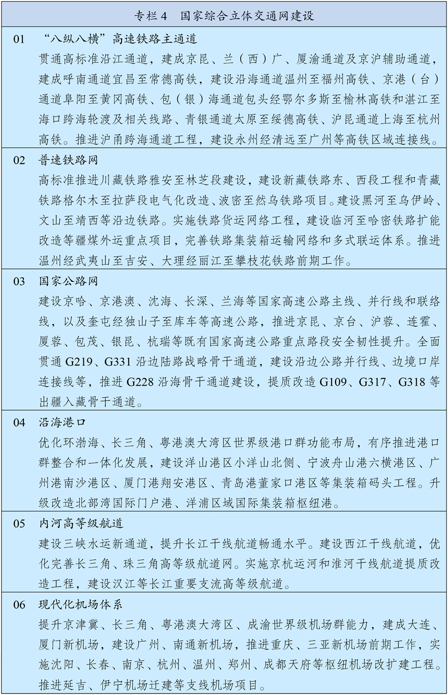 中华人民共和国国民经济和社会发展第十五个五年规划纲要4.JPG