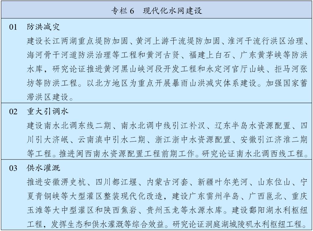 中华人民共和国国民经济和社会发展第十五个五年规划纲要7.jpg
