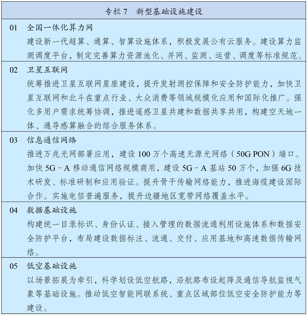 中华人民共和国国民经济和社会发展第十五个五年规划纲要8.jpg