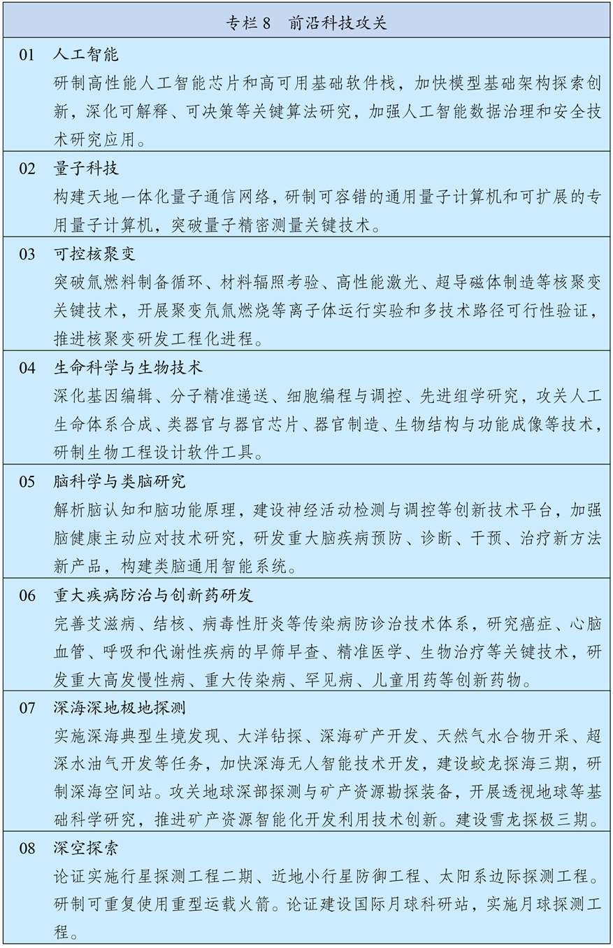 中华人民共和国国民经济和社会发展第十五个五年规划纲要9.JPG