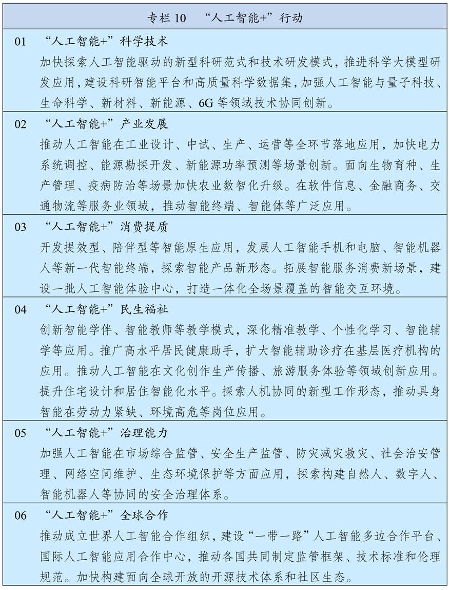 中华人民共和国国民经济和社会发展第十五个五年规划纲要11.JPG