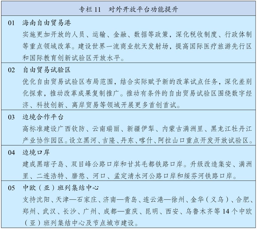 中华人民共和国国民经济和社会发展第十五个五年规划纲要12.jpg