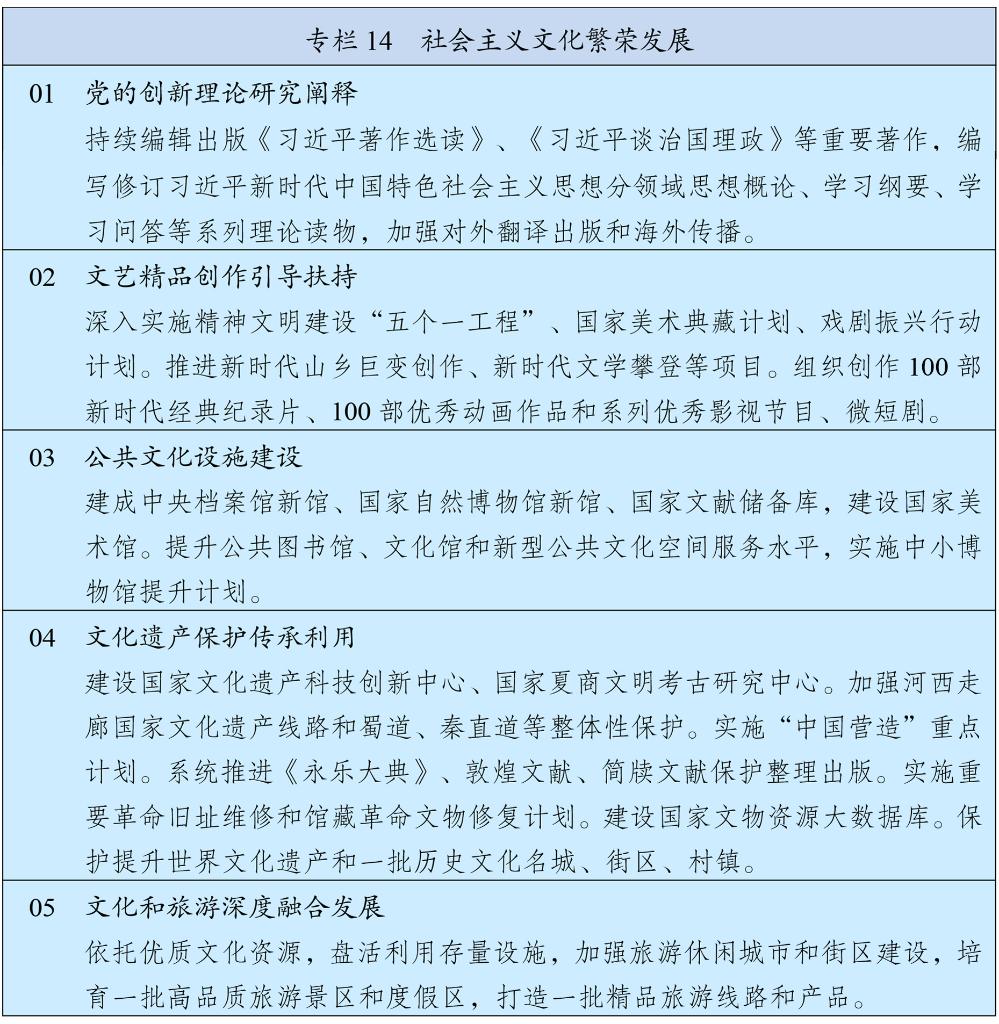 中华人民共和国国民经济和社会发展第十五个五年规划纲要17.jpg
