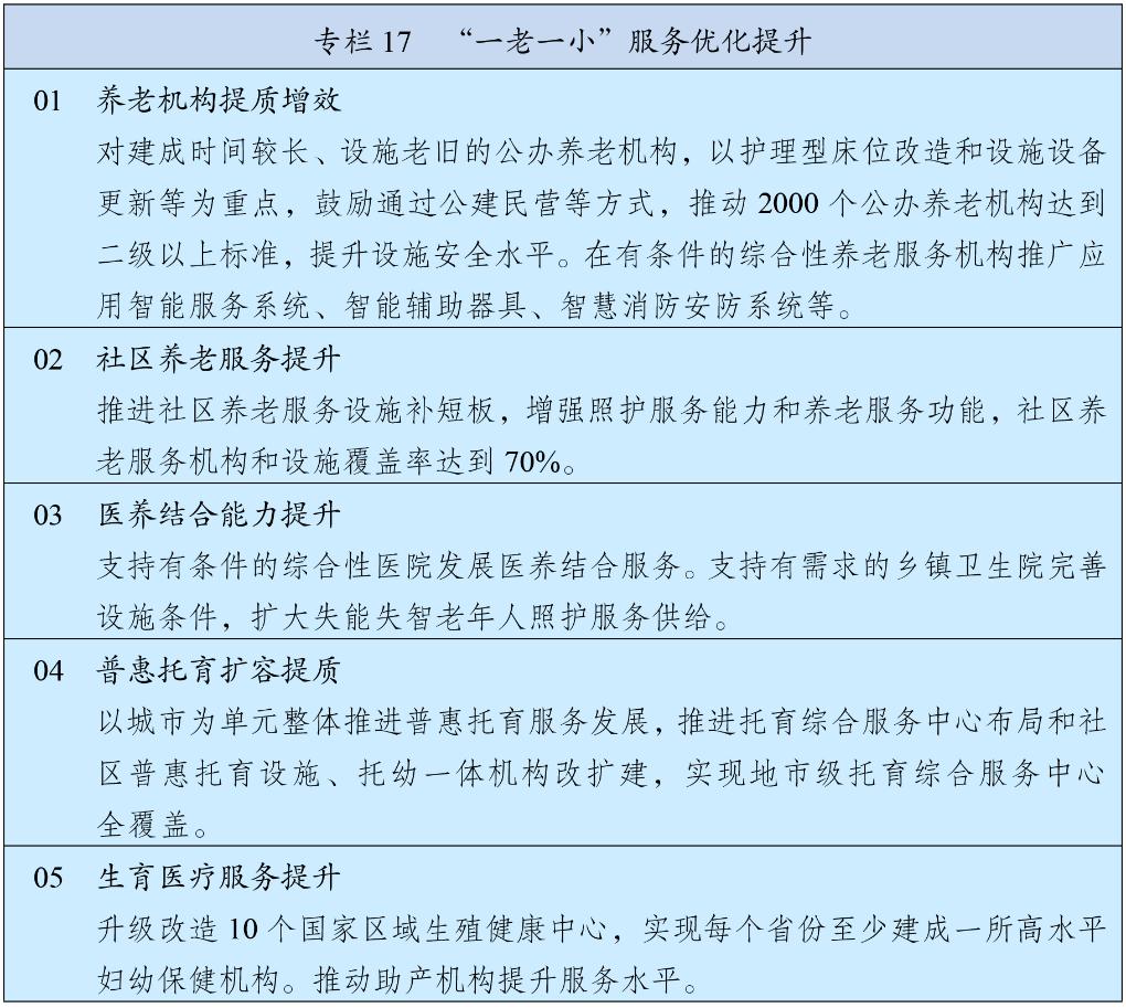 中华人民共和国国民经济和社会发展第十五个五年规划纲要20.jpg