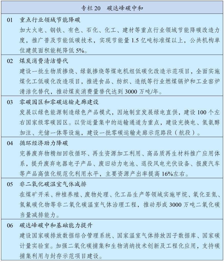 中华人民共和国国民经济和社会发展第十五个五年规划纲要23.jpg