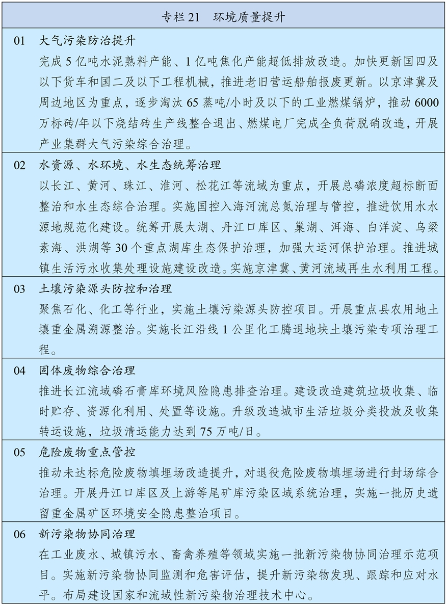 中华人民共和国国民经济和社会发展第十五个五年规划纲要24.JPG