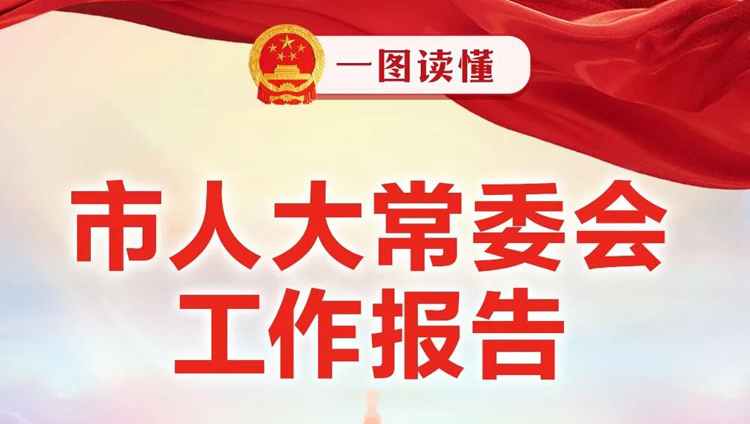一图读懂北京市人大常委会工作报告