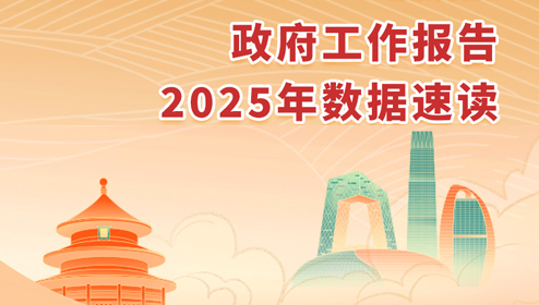 数读北京2025年重点工作