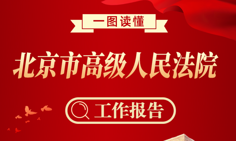 一图读懂北京高院2025年工作报告