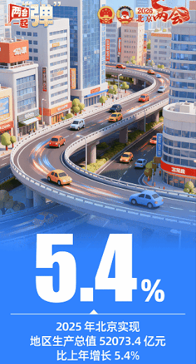 北京2025成绩单来了，快来一起“弹起来”！