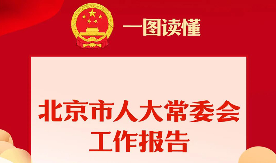 一图读懂北京市人大常委会工作报告