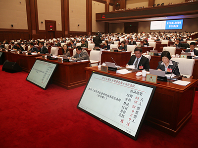 表决现场