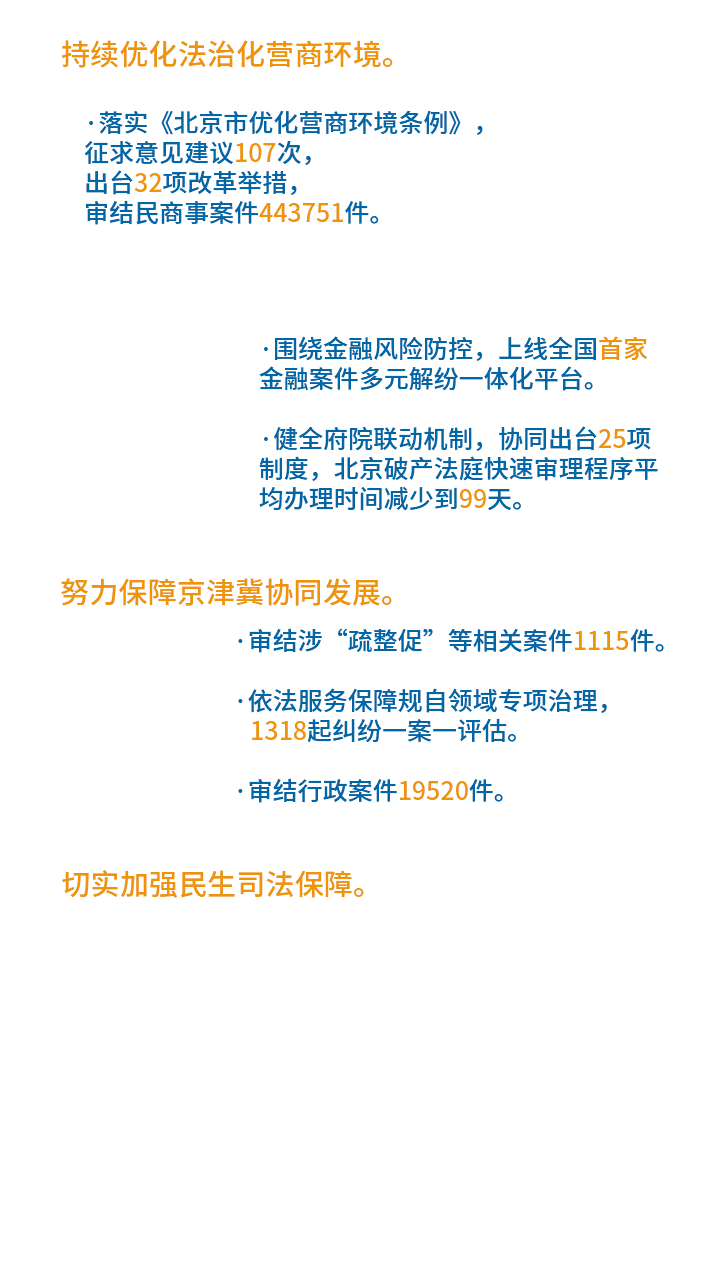 一图读懂北京市高级人民法院工作报告