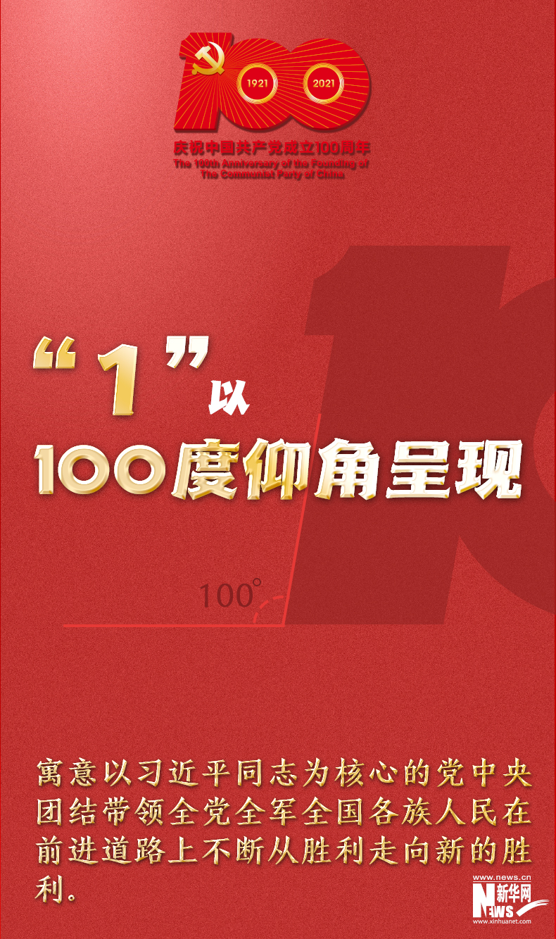 9张图带你看懂这个重要标识