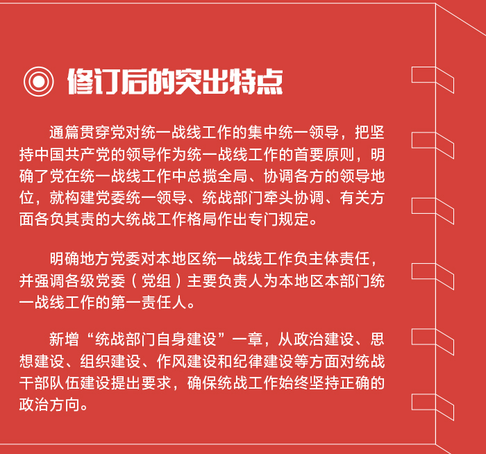 新修订的《中国共产党统一战线工作条例》要点速览