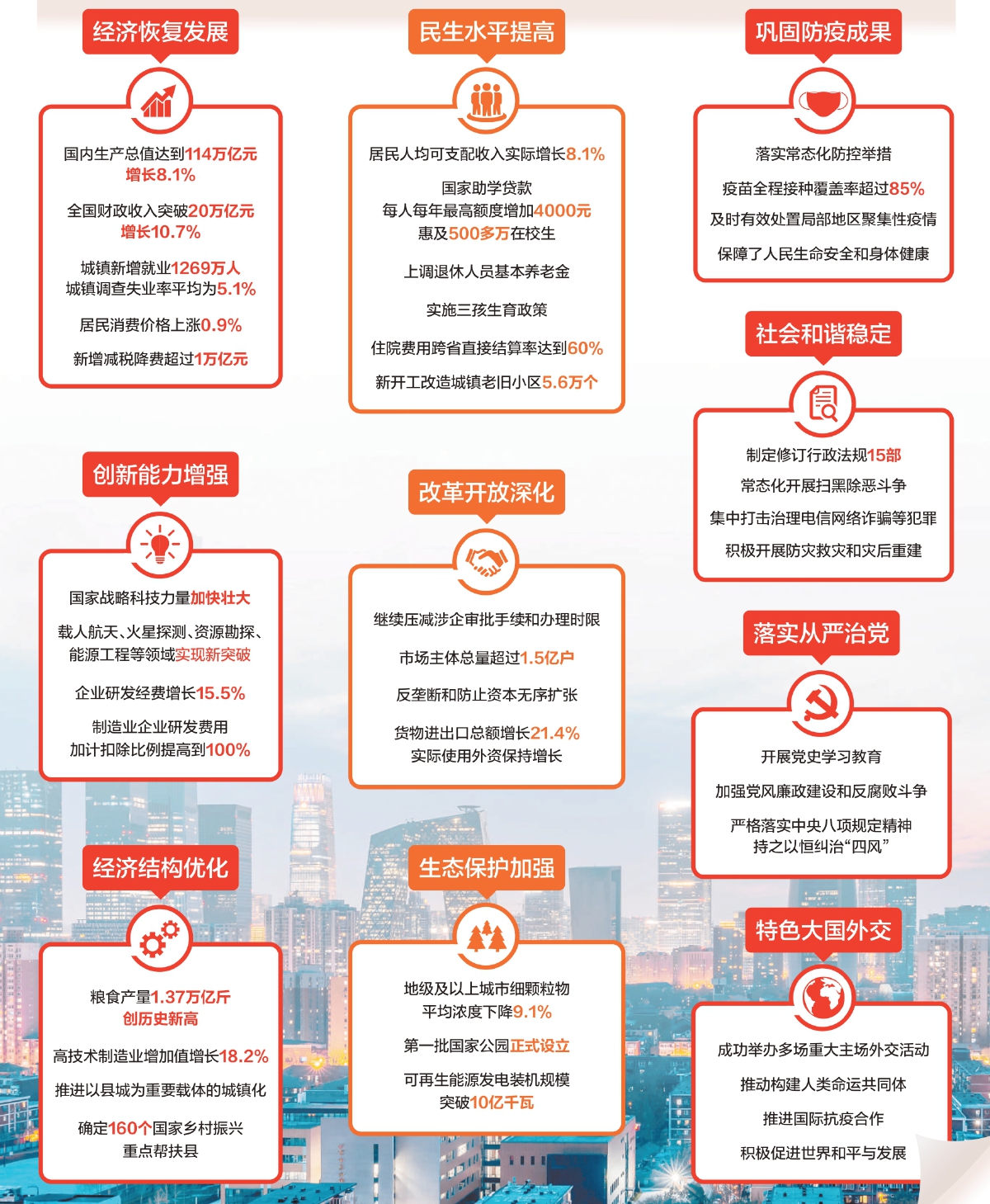 这份成绩单，得来殊为不易