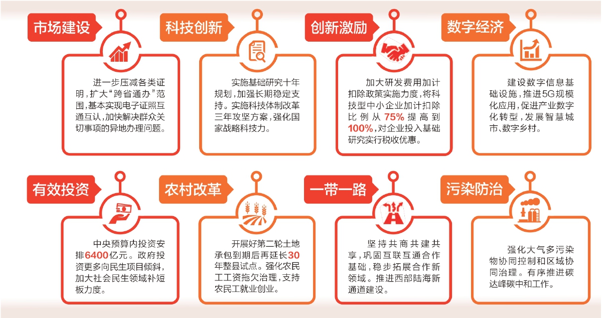 坚决守住18亿亩耕地红线 全面巩固拓展脱贫攻坚成果 把中国人饭碗牢牢端在自己手中